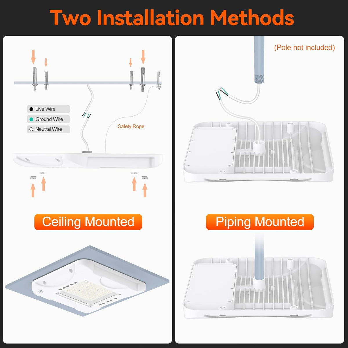 BBESTLED LED Canopy Light with 150W/120W/90W Adjustable, ETL&DLC Listed 5700K/5000K/4500K, AC100-277V, 21000LM, IP65 Waterproof Outdoor Canopy Light for Gas Station Garage Workshop