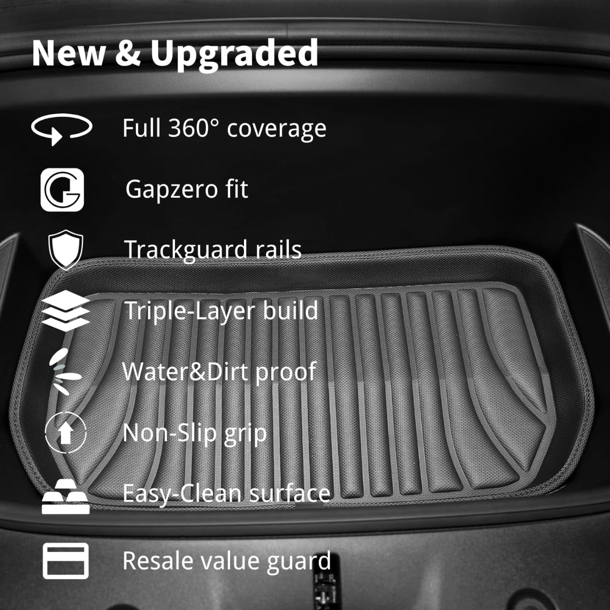 Floor Mats for Tesla Model Y（2021-2025） Custom Fit All Weather Cargo Liner Cargo Trunk，Full 360° Cabin Protection，GapZero Fit with TrackGuard Rail Protection (Does NOT fit 7-Seat & Juniper)