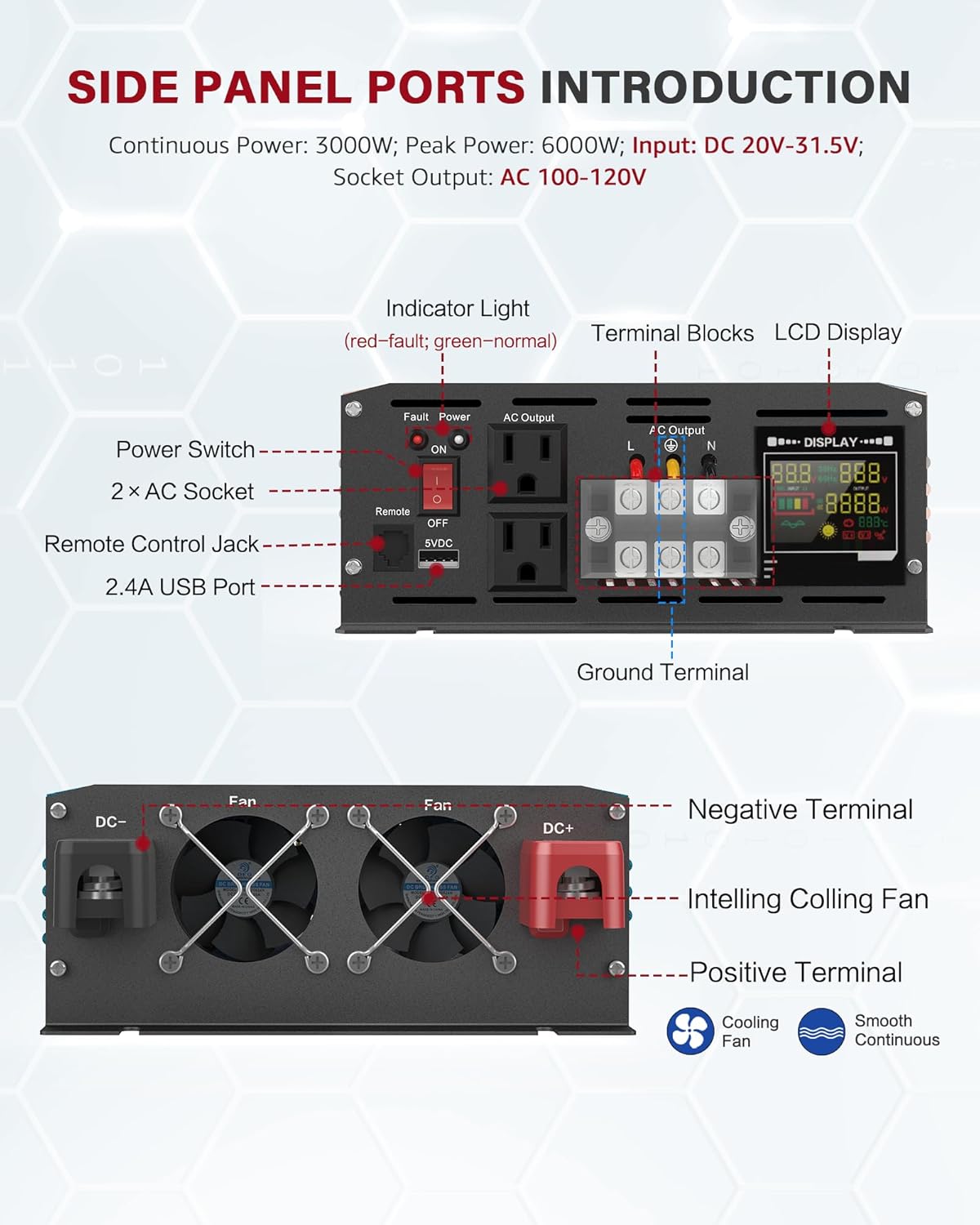 3000 Watt Inverter Pure Sine Wave DC 24V to 110V/120V AC Power Inverters with 2 AC Charger Outlets 6000W Peak Car Solar Converter for Vehicles Home with LCD Display and 2.4A USB Charging Port