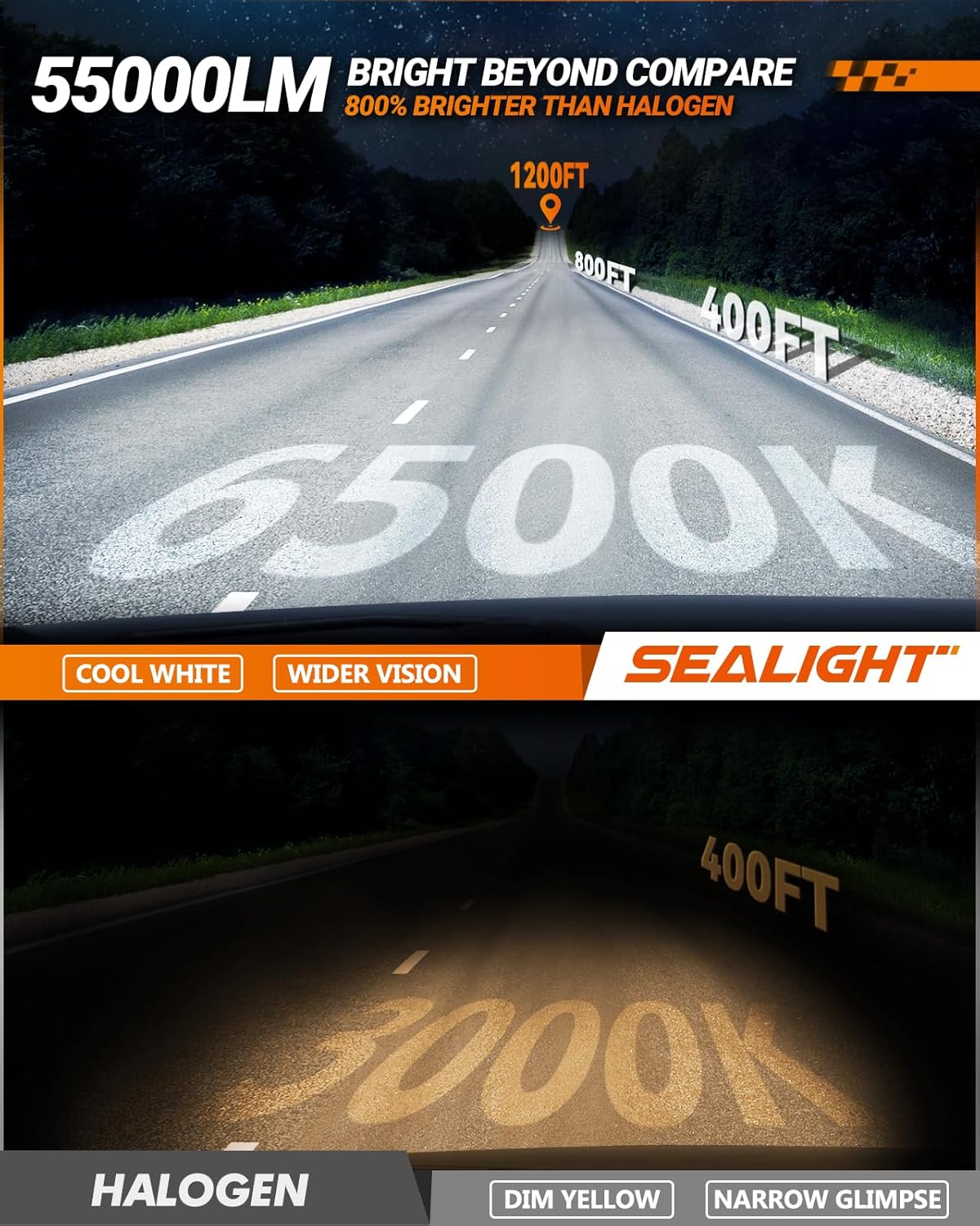 SEALIGHT 9007 HB5 Bulbs, X4I 9007 HB5 Powersport Light with Adjustable Lock Ring, Cooling Fan, 55,000LM Super Bright, Plug and Play, Fog Light, Pack of 2