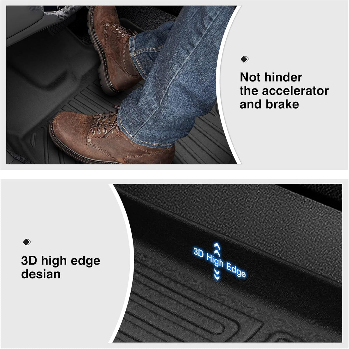 Powerty Floor Mats for 2021-2025 Kia Sorento (Non-Hybrid) Accessories All Weather Floor Liner 3D TPE 1st & 2nd Row Floor Mat Heavy-Duty Floor Liners