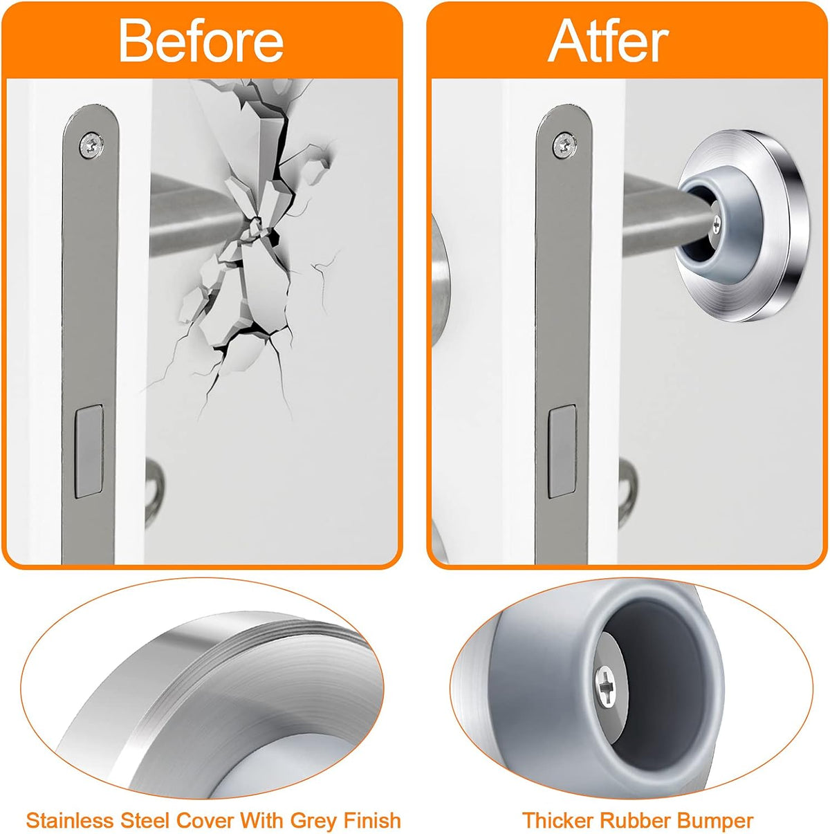 Blulu Concave Wall Door Stopper Door Bumper Stainless Steel Wall Protector Flush Bumper with Grey Rubber Concave Knob Cover Stopper(Silver,4 Pieces)
