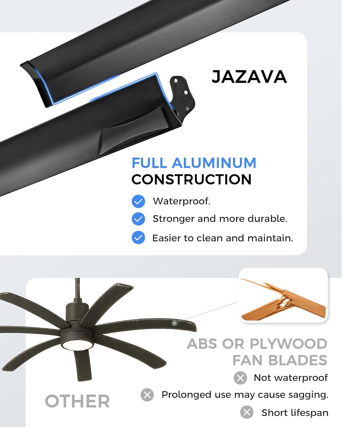 84 Inch Industrial Ceiling Fan with Light,Large Ceiling Fan with 8 Aluminum Blades,Work with Alexa,6-Speed Reversible DC Motor,3 CCT Settings,deal for Outdoor Spaces,CF04BK-84