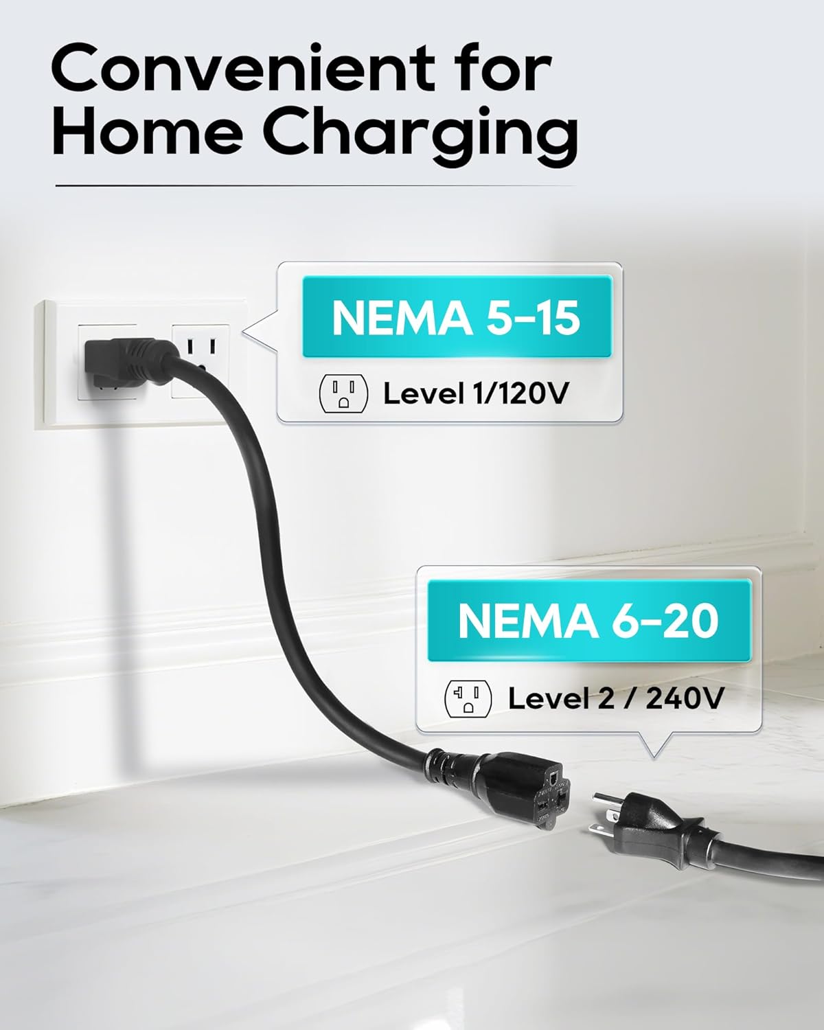 2025 Upgraded Level 1-2 Portable EV Charger,110V-240V,16Amp,NEMA 5-15 & 6-20 Plug,25 Ft EV Charging Cable, Electric Car Charger for SAE J1772 Evs/PHEVs, EV Charging Cord
