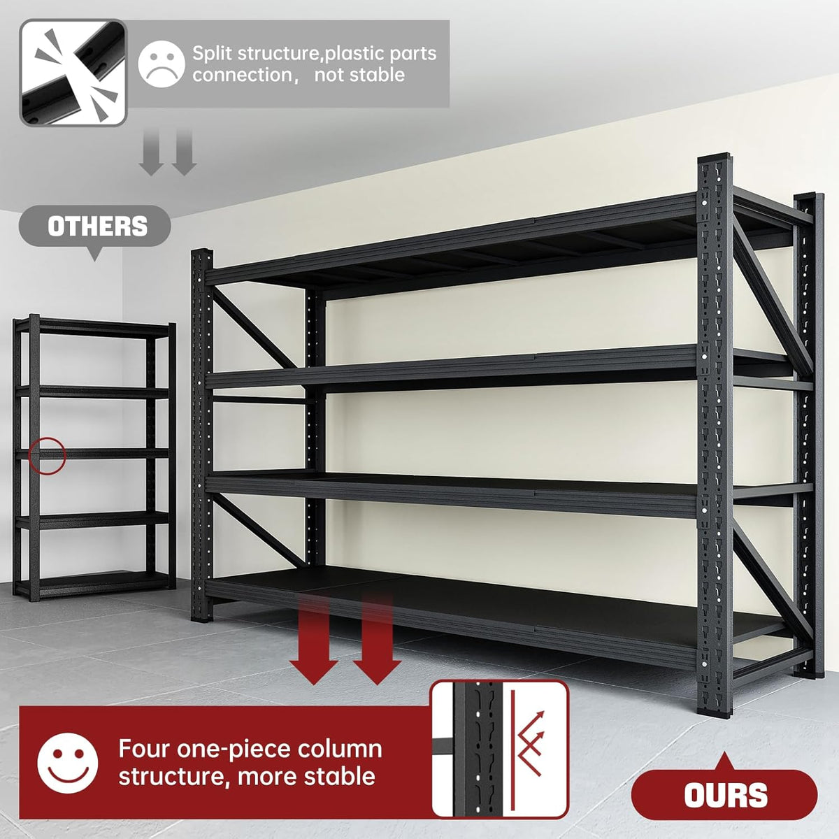 5000LBS Storage Shelves,71" W Garage Shelving Heavy Duty Metal Adjustable Garage Shelves, Shelving Units Industrial Shelving for Warehouse,71" W x 24" D x 69" H,Black