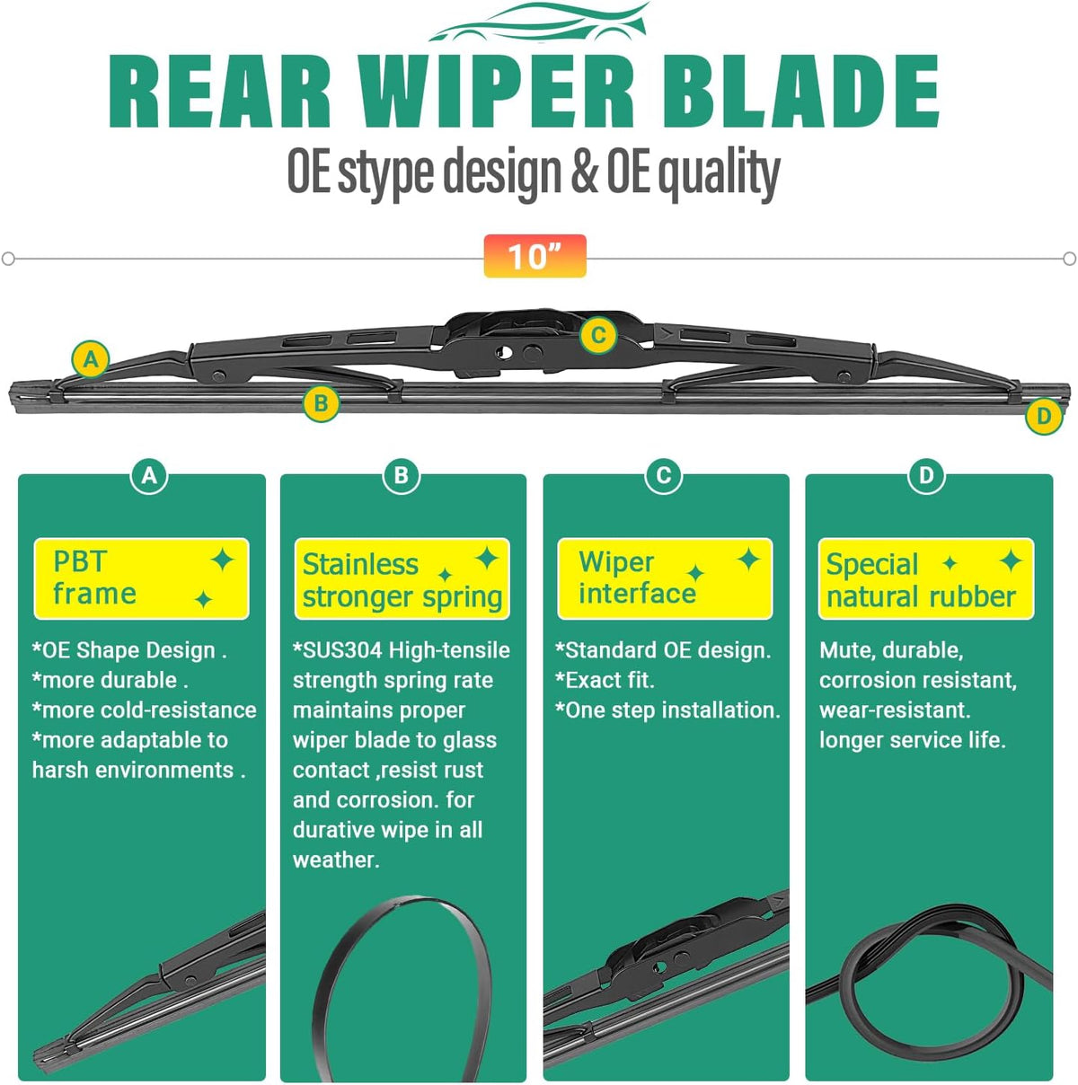 19" 19" 10" Windshield Wiper Blades Replacement for Jeep Liberty 2002 2003 2004 2005 2006 2007 Premium All Weather Front Rear Wipers Set - OEM Quality (Pack of 3)