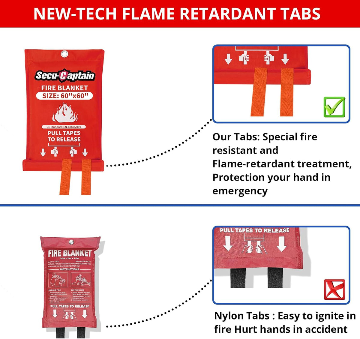 SecuCaptain Emergency Fire Blanket for Home - 60"x60" X-Large 4 Pack Flame Retardant Blankets with Fireproof Tabs for House Camping Kitchen Fire Protection Survival Safety