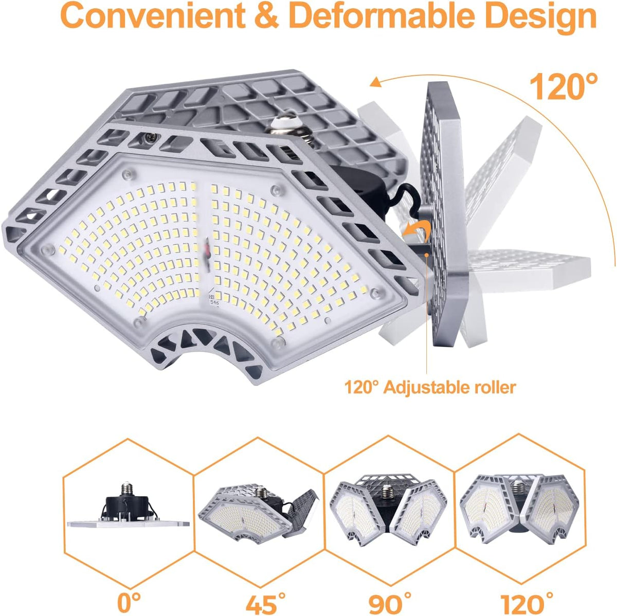 KERNOWO LED Garage Lights, 140W 18500 Lumens Garage Lighting, 6000K Daylight with Deformable Three Panel Ceiling Light Fixture E26/E27 Triple Glow LED Shop Light for Basement Workshop Warehouse
