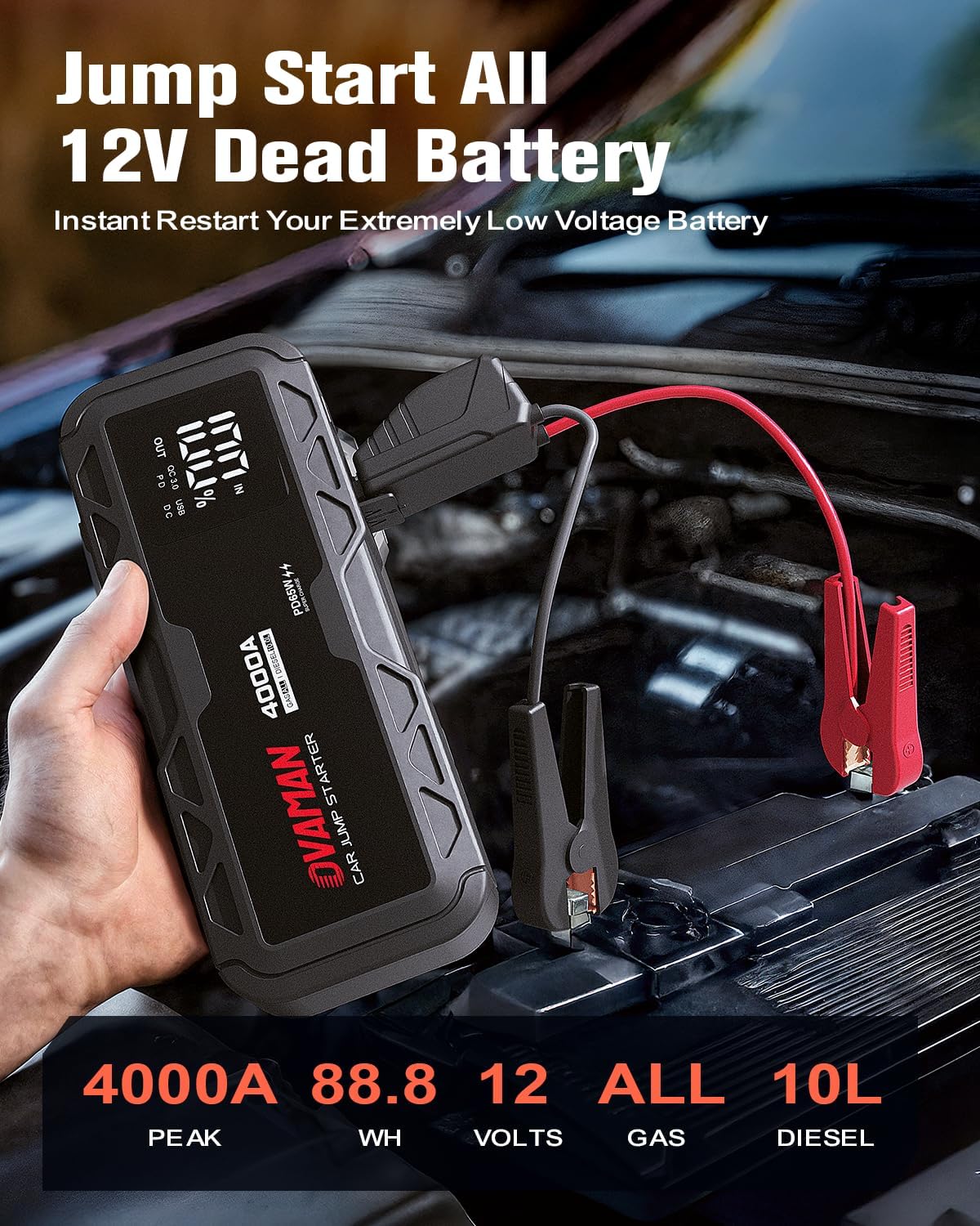 H5 Jump Starter, Portable 4000A Peak Car Battery Jump Starter(All Gas 10L Diesel) 12V Jump Box Auto Battery Pack Starter with Two-Way 65W Quick Charge Type-C Power Bank,LED Light,Jumper Cables