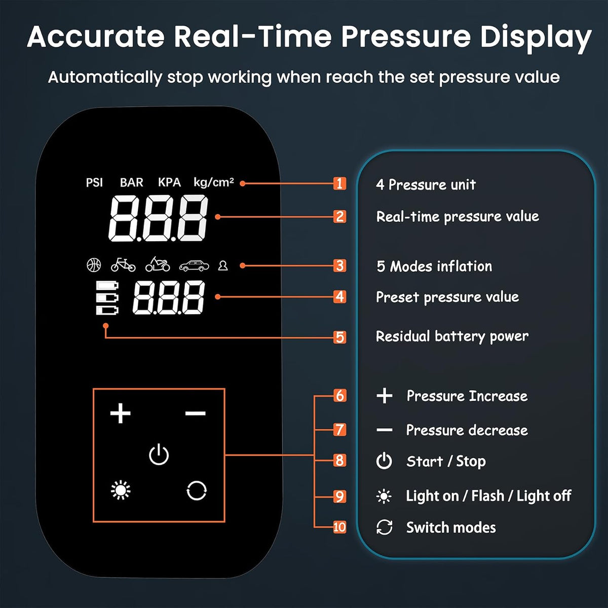 Tire Inflator Portable Air Compressor, 6X Faster 150 PSI 12000mAh Battery Air Compressor, Dual Digital Display Air Pump with Lighting - Portable Tire Inflator for Car, Bicycle, Auto Shut-Off