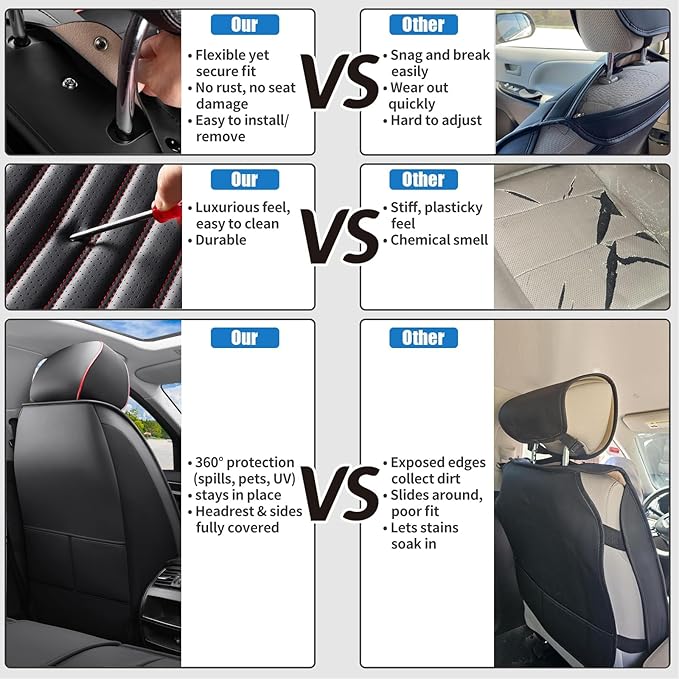 Front Seat Covers Fit for Toyota Yaris 2007-2020, Car Seat Covers Front Seats, Breathable Faux Leather Automotive Seat Covers Front Pair Anti-Slip Seat Cover(Black&Red, Front)