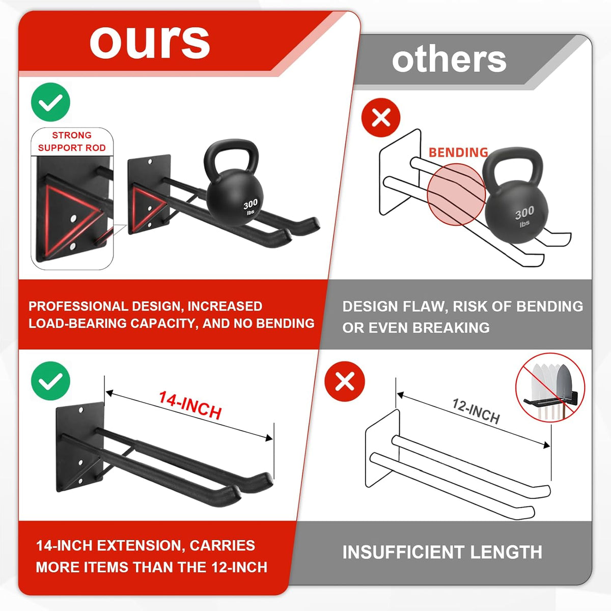 14" Large Heavy Duty Garage Hooks, 2-Pack Steel Garage Storage Hooks with Support Rods, Utility Wall Mount Hangers for Power Tools, Car Tires, Ladders, Chairs, Garden Tools and More