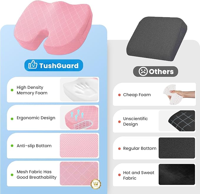 TushGuard Office/Car Seat Cushion, Non-Slip Sciatica & Back Coccyx Tailbone Pain Relief Chair Pad, Memory Foam Butt Pillow for Computer Desk, Wheelchair, Driving (Pink)