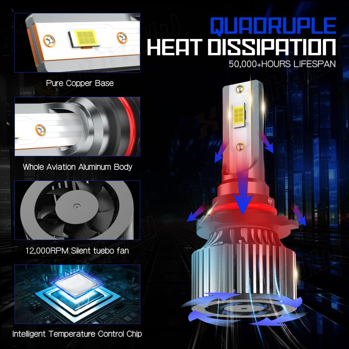 Compatible For Chevy Silverado 1500 2500 3500 High Low Beams and Fog Lights Bulbs Combo 2003 2004 2005 2006, 6500K White, 500% Brightness, Plug n Play, Pack of 6