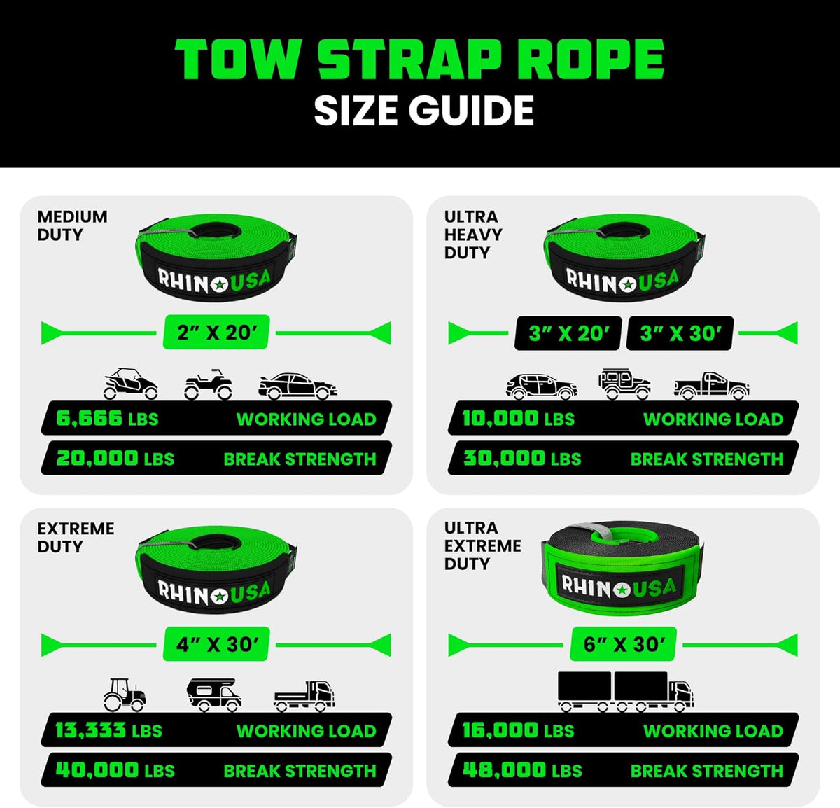 Rhino USA Recovery Tow Strap (3" x 30') - 31,518lb Break Strength - Emergency Recovery Strap Tow Rope for Truck, UTV, ATV & More - Heavy Duty Towing Strap for Offroad 4x4 Use - Compatible with Jeep