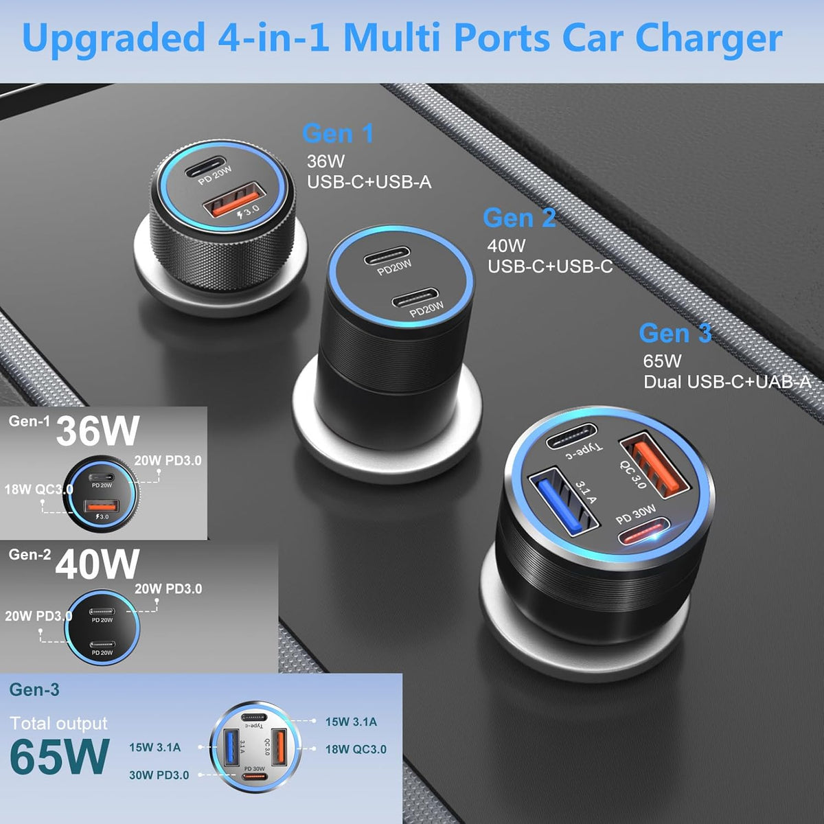 65W USB C Car Charger, Bangfun 4 Port Cigarette Lighter Adapter QC/PD 30W Fast Charging Dual 12V USB Car Phone Charger Power Adapter Plug for iPhone 16 15 14 13 12 iPad Pro,Samung S24(Black)