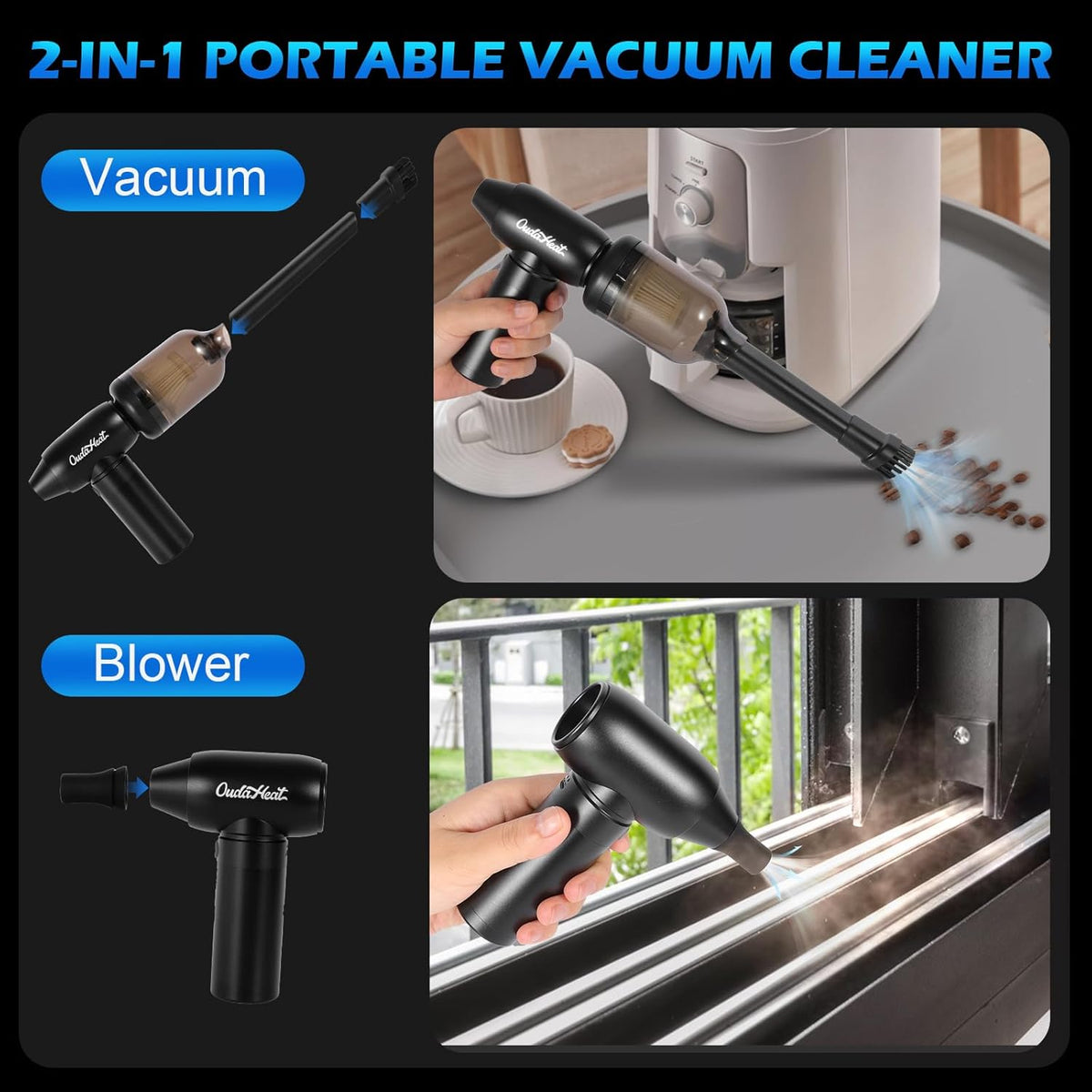 Air Duster Jet and Vacuum 2 in 1, 4 Gears Adjust, Rechargeable Portable Cordless Electronics for PC Keyboard, Car, Camping, housecleaning, Car Detailing, Fully Charge Before Use