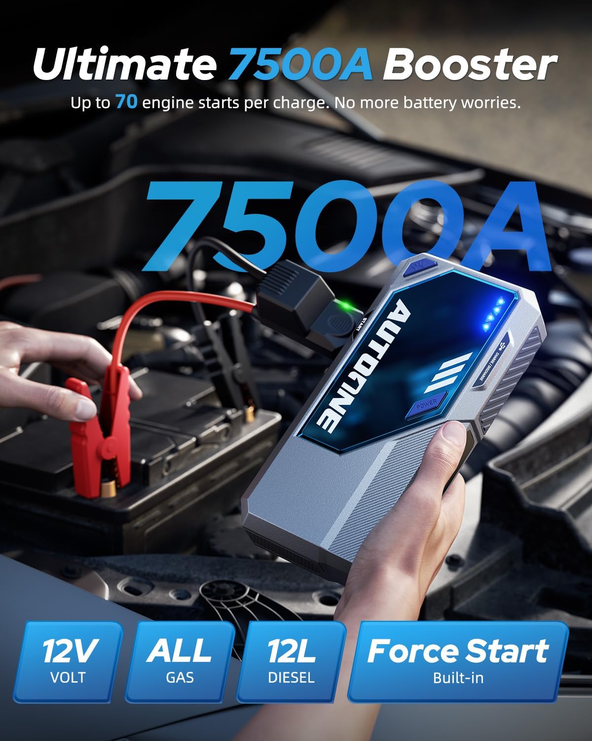 AUTOONE M4 Jump Starter 7500A Car Jumper Starter Portable, 12V Battery Jump Starter (All Gas/12L Diesel) Jump Box for Car Battery with Built-in Booster, Storage Case, LED Light, Jumper Cables