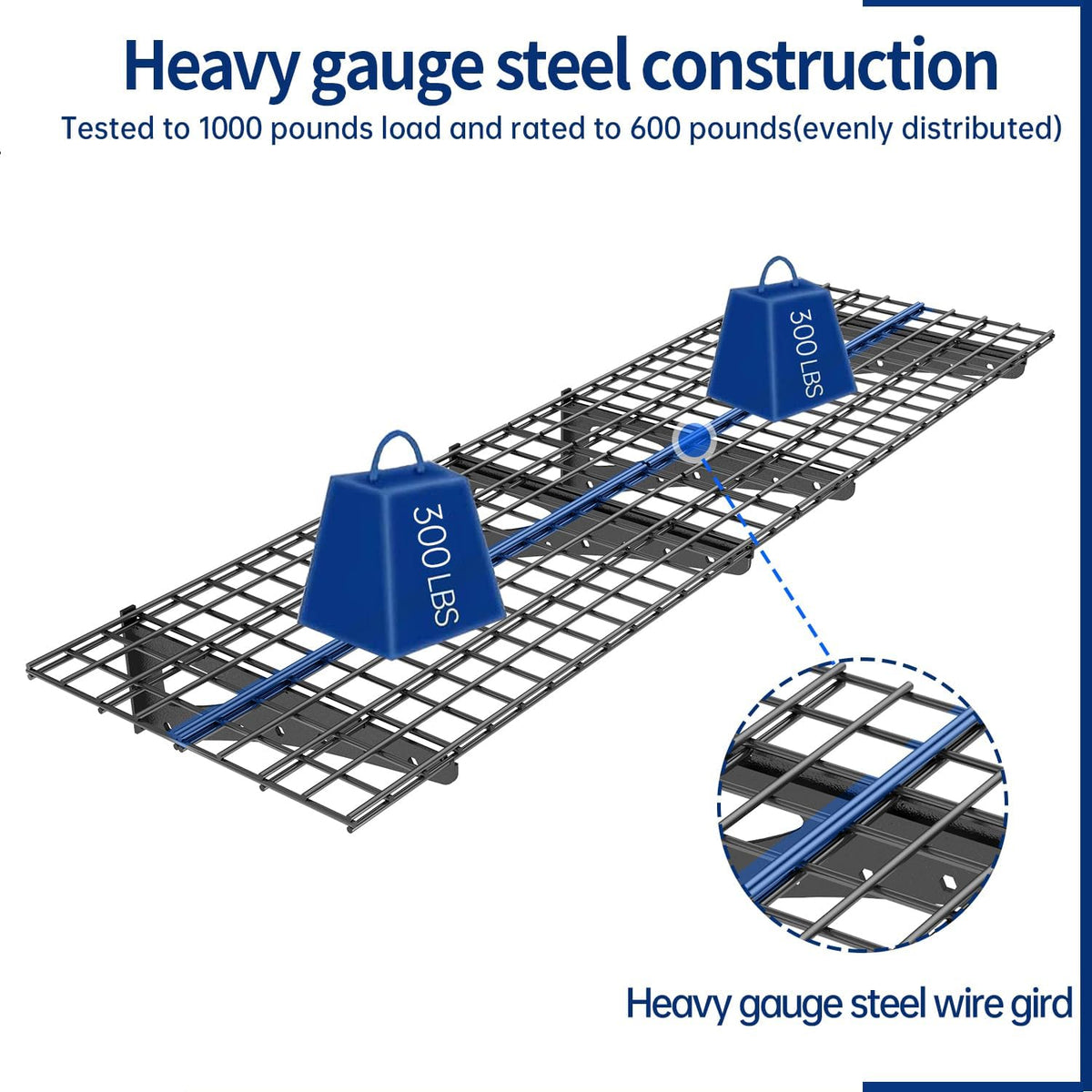 Heavy Duty Garage Wall Shelving, 2x6ft Wall Mounted Storage Shelves for Garage, Closet, Laundry Room, Heavy Duty Walls Shelving, Holds Up to 600 Lbs(Black), 70.86" x 23.6"