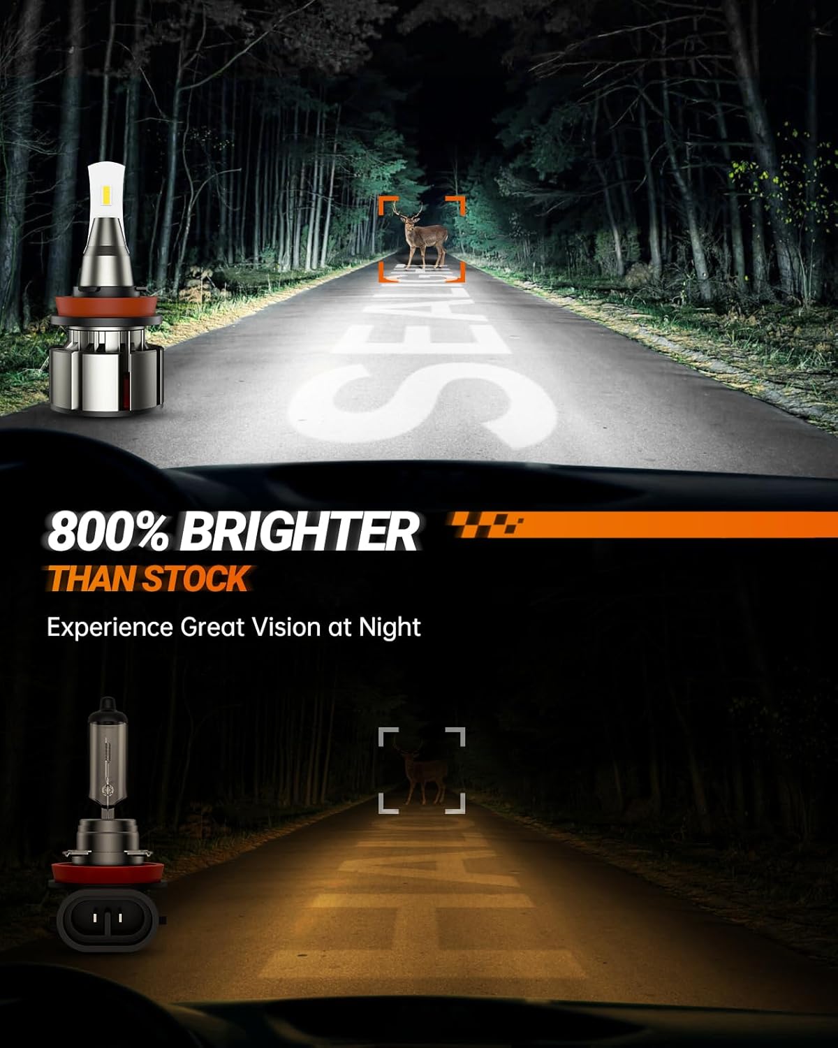 SEALIGHT 9005 H11 Bulbs Combo, 72000LM 800% Brightness 9005/HB3 High H11 High Low Beam Bulbs, 6000K Cool White with Silent Fan, IP68, 360° Adjustable, L2 Powersports Headlight Bulbs, Pack of 4