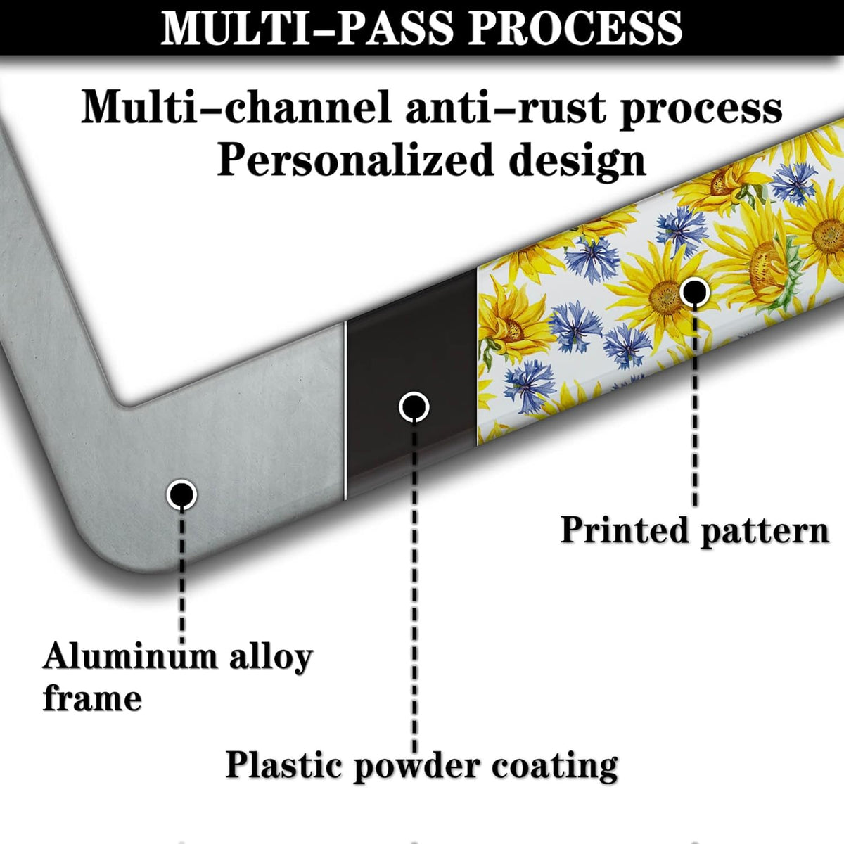 License Plate Cover Frame for Women Multicolor License Plate Frames for Men Sunflowers Aluminum Metal Car Accessory 2 Pack with Screw Covers Set