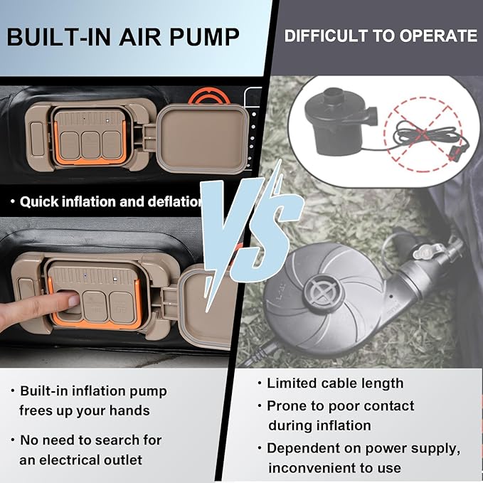 Coverado SUV Air Mattress, Thickened Flocked-Top Car Air Mattress with Wireless Built-in Pump, Pillows, Patch Kit & Carry Bag, Quick&Easy Set Up, SUV Mattress Camping Bed Universal fit for Most Cars