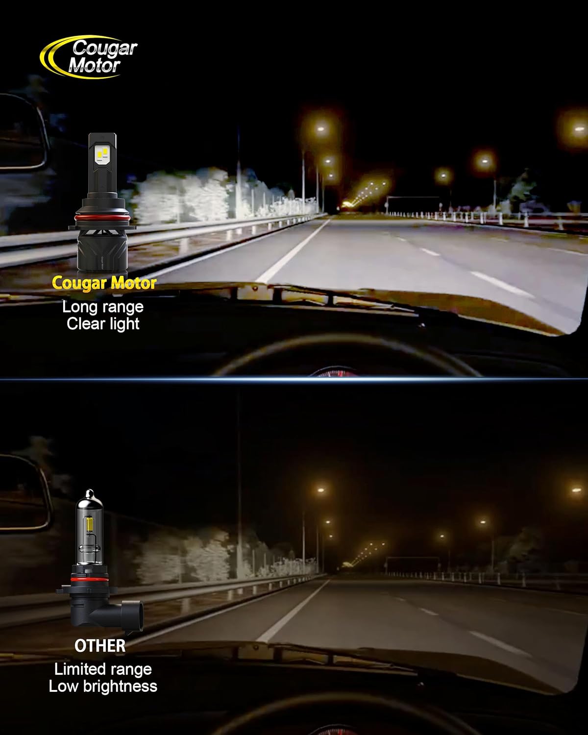 Cougar Motor 9007 Bulbs, HB5 Fog Lights 6500K White Non-Polarity 9007 Fog Bulb or Off-Road Use Plug and Play - Pack of 2