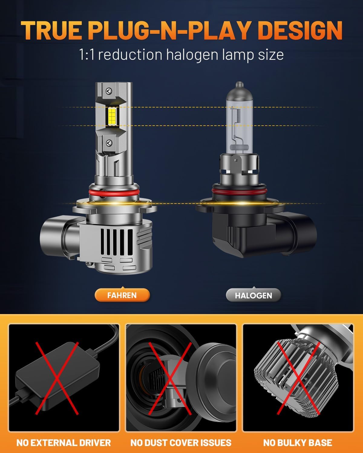Fahren New 9012 Bulb, 𝟱𝟬𝟬𝟬𝟬 𝐋𝐮𝐦𝐞𝐧𝐬 𝟭𝟬𝟬𝟬% Ultra-Brighter, 1:1 Size Hir2 Driving Light, 60000HRS+ Lifespan, IP68 Plug and Play, Pack of 2