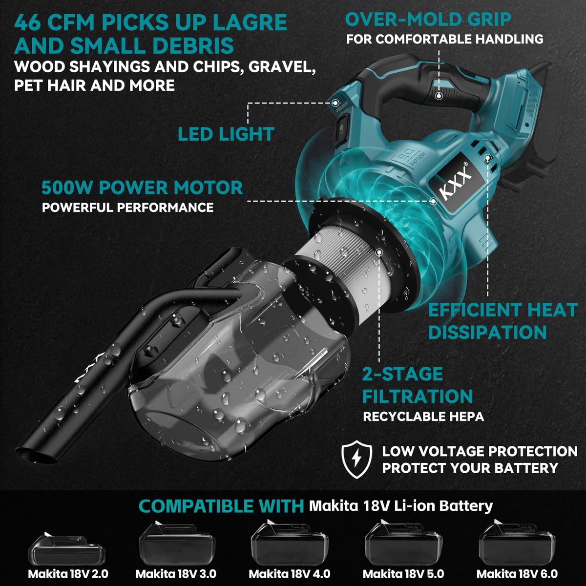 KXX Cordless Vacuum for makita 18V Battery, Handheld Electric Power Vacuum Cleaner for Hardwood Floor Carpet Pet Hair Car (No Battery)