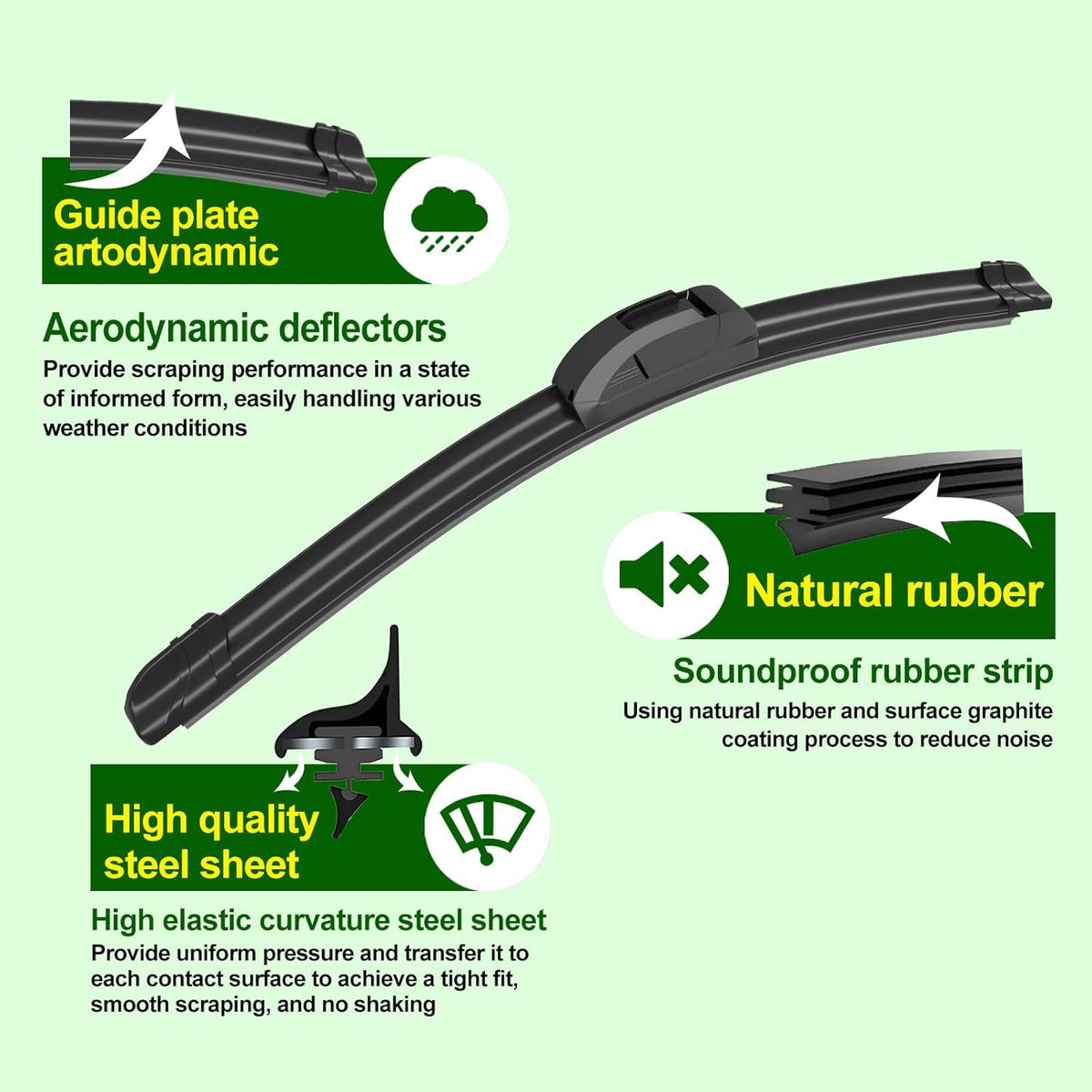 OEM Quality 28in + 16in Premium All-Season Windshield Wiper Blades for Original Equipment Replacement(Set of 2)