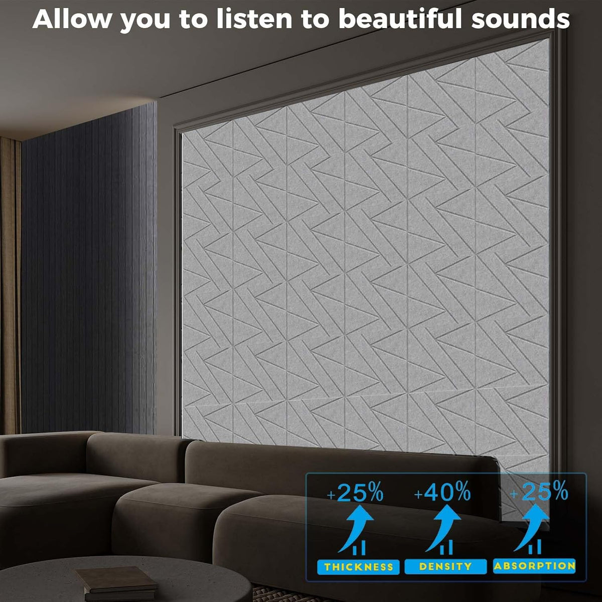 8 Pack Self-Adhesive Soundproof Wall Panels, 12 x 12 x 0.47 In Sound Proof Foam Panels for Walls, 1.2lb/ft³ High Density, Thicker 0.47in, Acoustic Panels, Noise Dampening Panels Studio Gray