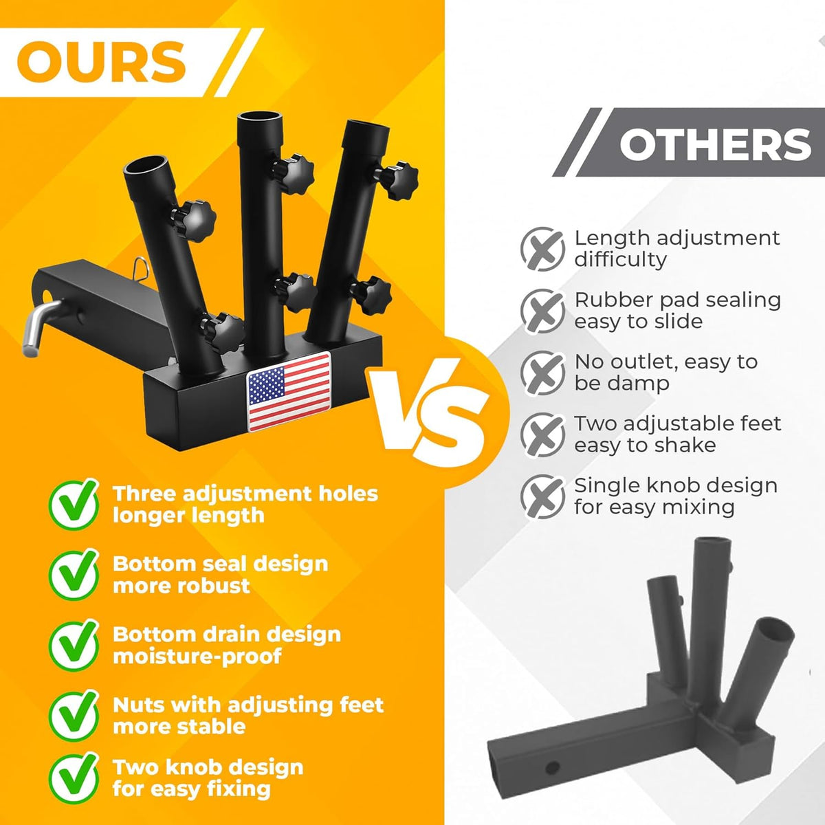 Heavy Duty Three Hitch Flag Holder, Trailer Hitch Flag Pole Holder, Fits 2" Trailer Receivers, Universal Hitch Flag Pole Holder Kit with Cars, Trucks, SUV, Pickups, Campers & Trailers