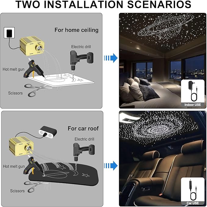 Twinkle Car Starlight Headliner Kit, RGBW 16W 200pcs*0.03in*9.8ft Fiber Optic Star Roof Lights with APP& Remote Controlled, Sound Activated Ceiling Star Lights for Home/Car Decor
