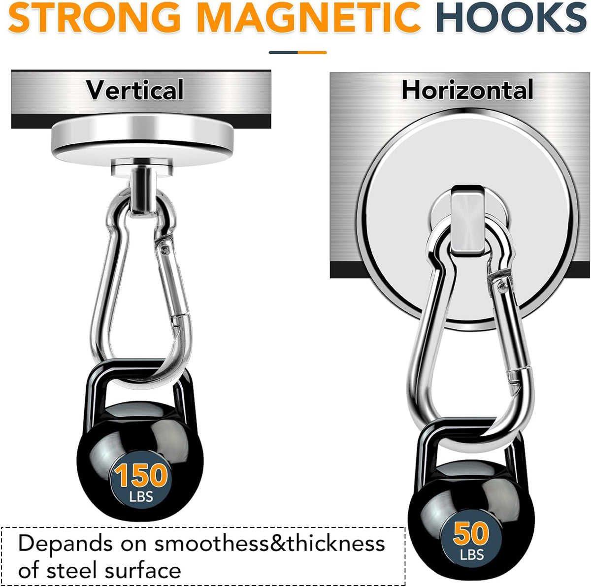 MIKEDE Magnetic Hooks Heavy Duty, 150LB Strong Swivel Neodymium Magnets with Magnetic Carabiner Hooks, Powerful Magnet Hooks for Hanging, Cruise Ship, Curtain, Home, Workplace - 6 Pack