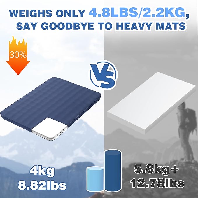 OUTSKIRT Ultralight Self Inflating Sleeping Pad, 4" Thick Camping Mattress with Pump Pack, 9.5 R-Value Insulated Sleeping Mat, Portable Camping Bed for Car, Truck or Van, 4 Season Camp Mattress