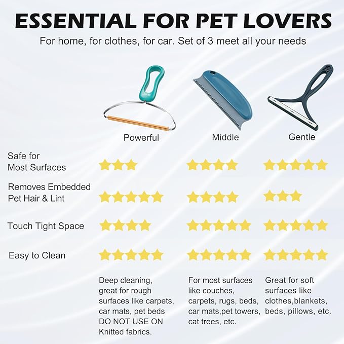 Pet Hair Remover 3-Pack, Dog Cat Hair Remover, Lint Shaver Cleaner Pro, Fur Removal Tool, Portable Carpet Scraper, Fuzz Rollers Hairball Brush for Carpets, Clothes, Car Mats, Couch, Pet Bed, Furniture