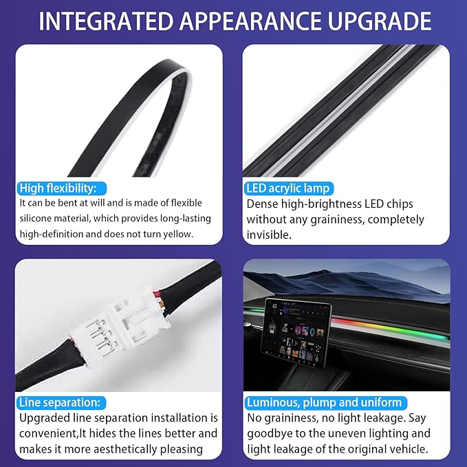 LED Car Ambient Lighting Strip for Tesla High Brightness with APP Control Multiple Colors and Car LED Strip Lighting Neon Lights for Model 3/Y (Dashboard& Center Console)