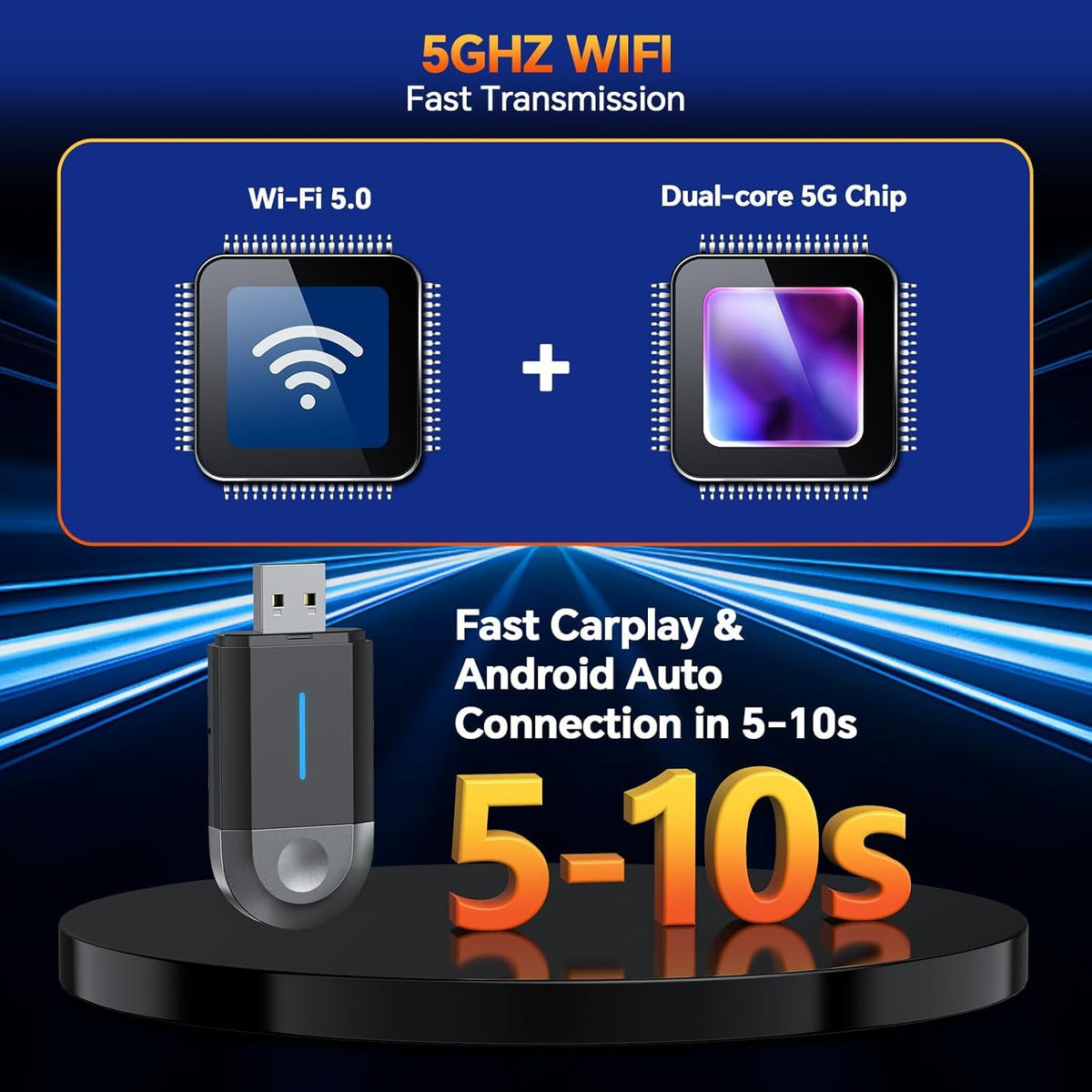 Master Cables Wireless Carplay Adapter 2 in 1 for Apple CarPlay & Android Auto,Wireless CarPlay USB A & USB C Dongle Converts Wired to Wireless,Compatible with Cars from 2016,Plug & Play