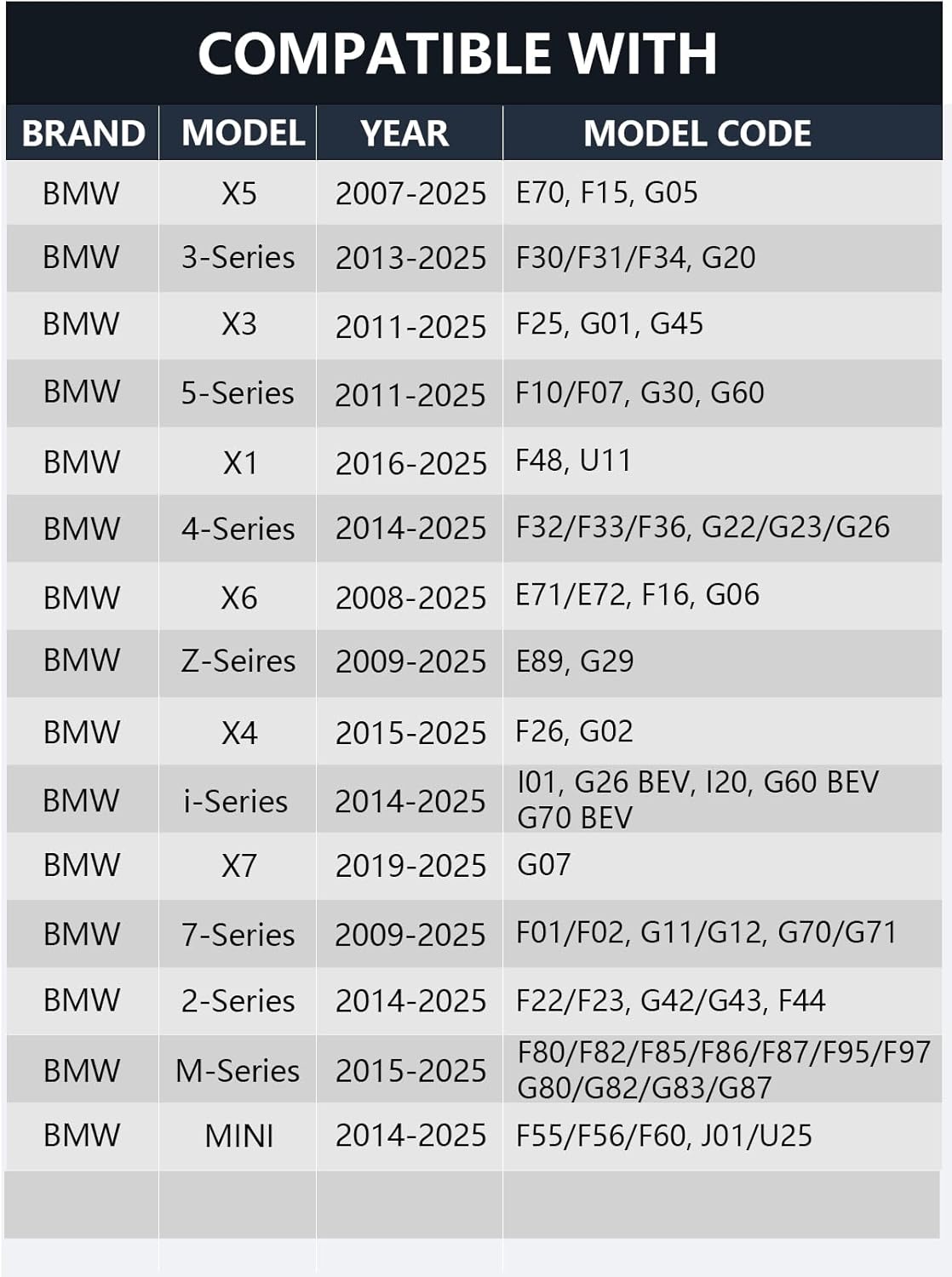 Car Horn Kit for BMW 12V Loud Waterproof Auto Horn, High Low Dual Tone 126 Decibel, Replacement for BMW
