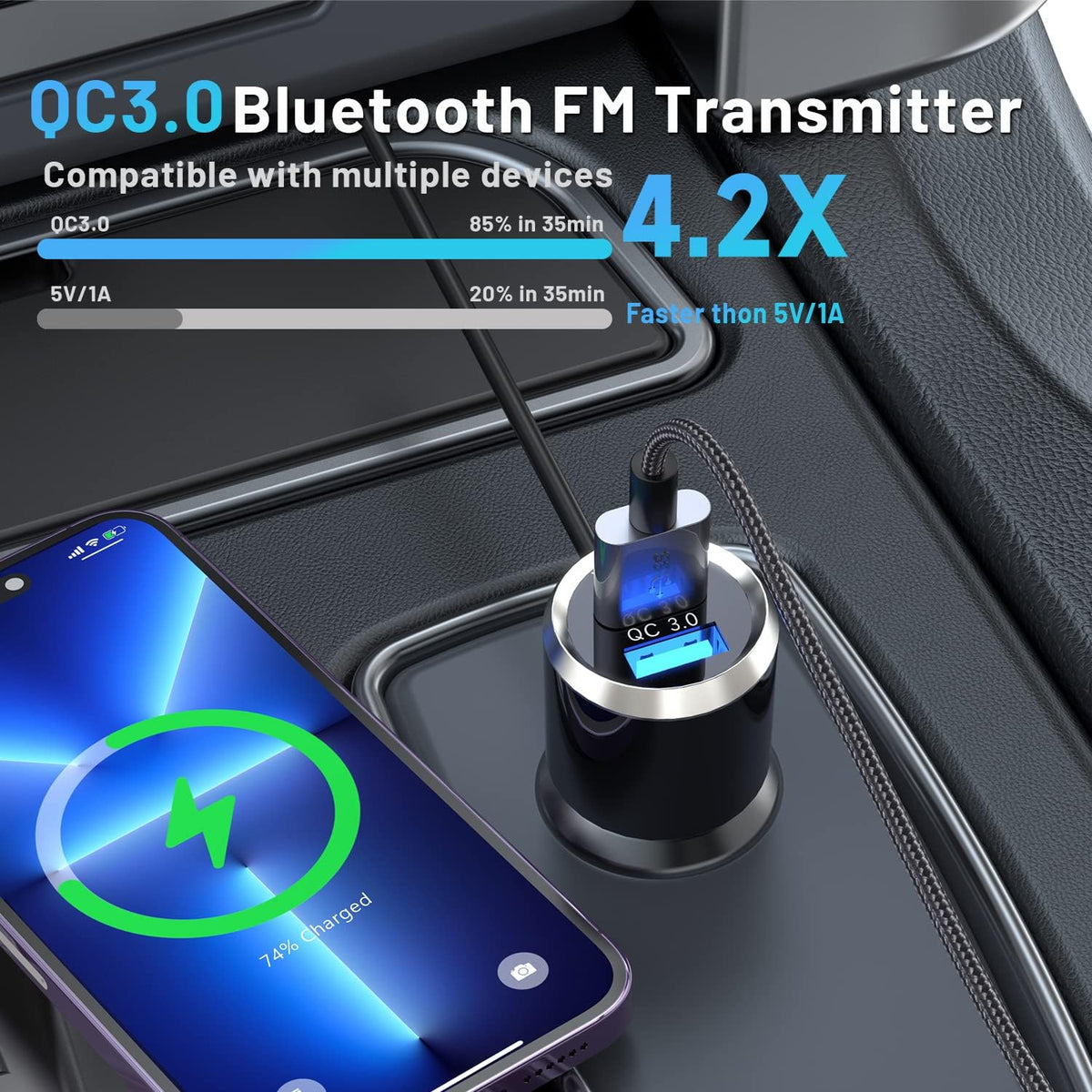 Bluetooth FM Transmitter for Car, Wireless Radio Adapter Car Music Player Receiver with Bluetooth FM Frequency Support Hands Free Call,Charger Dual USB Port,TF Card/AUX
