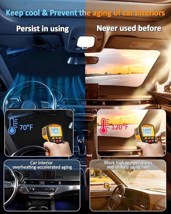 Windshield Sunshade for BMW 2-Series 2022-2026 Sun Shade Car Windshield Accessories Upgrade 4 Layers Blocks UV Rays Custom Fit 2-Series 240T Car Window Shades Front Windshield Keep Cool Foldable