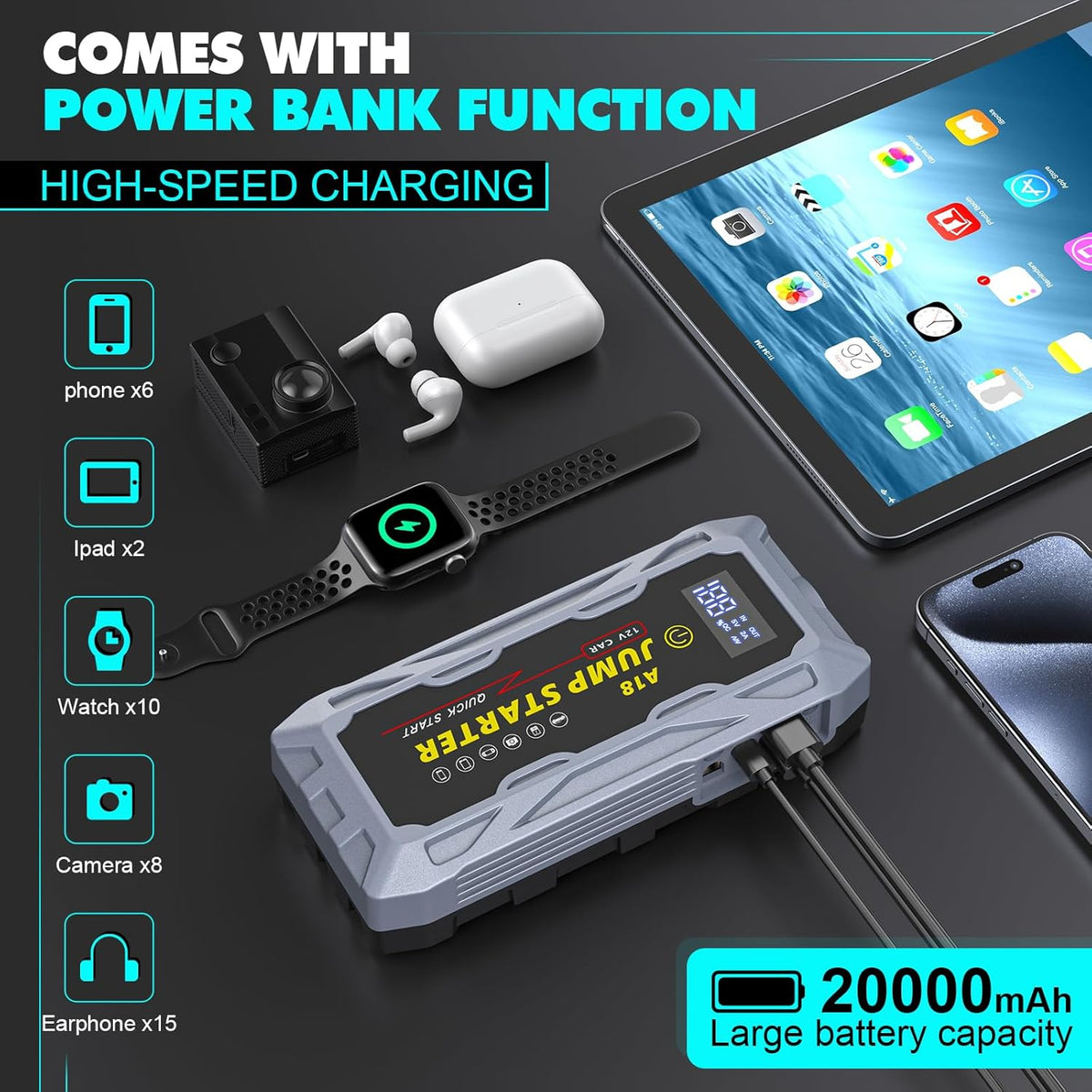 Car Jump Starter Portable 6000A Peak Battery Booster for up to 10.0L Gas/10L Diesel Engine,12V Lithium SuperSafe Jump Box, Jumper Starter Pack Charger Cable USB Quick Charge QC3.0 and Type-C Port