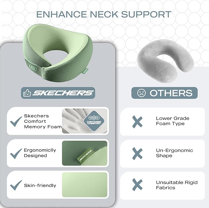 Skechers Women's Memory Foam Neck Pillow, Comfortable & Breathable Travel Pillow,Neck Pillow Airplane for Travel, Car Rides, Home, and Office Use, Ergonomic Design for Men and Women,Green