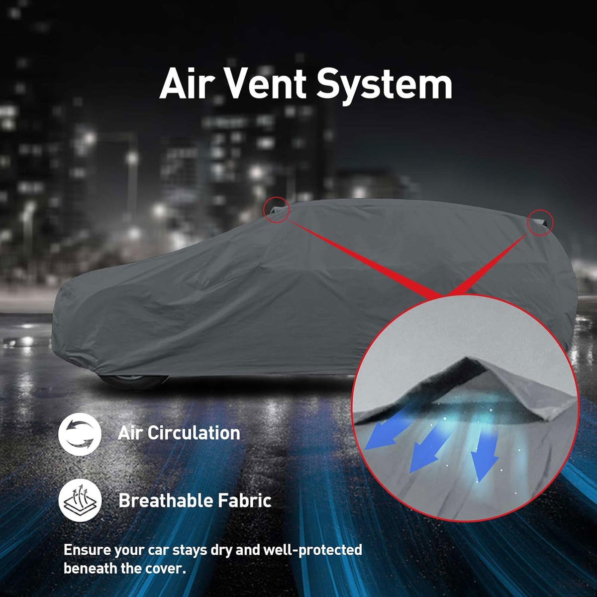 USCarCover Supreme All Weather Protection, Breathable Car Cover for Jeep Grand Cherokee SRT 2006-2021 Upgraded Fabric Pollution, Dust, Sun, Snow, Rain