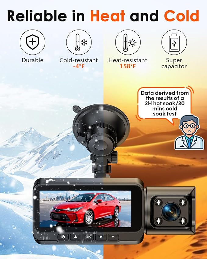 3-Channel Dash Cam 4K for Car: Front, Rear & Inside Dash Camera with 5.8G WiFi & GPS - 24H Parking Mode, 64GB Card for Rideshare Driver