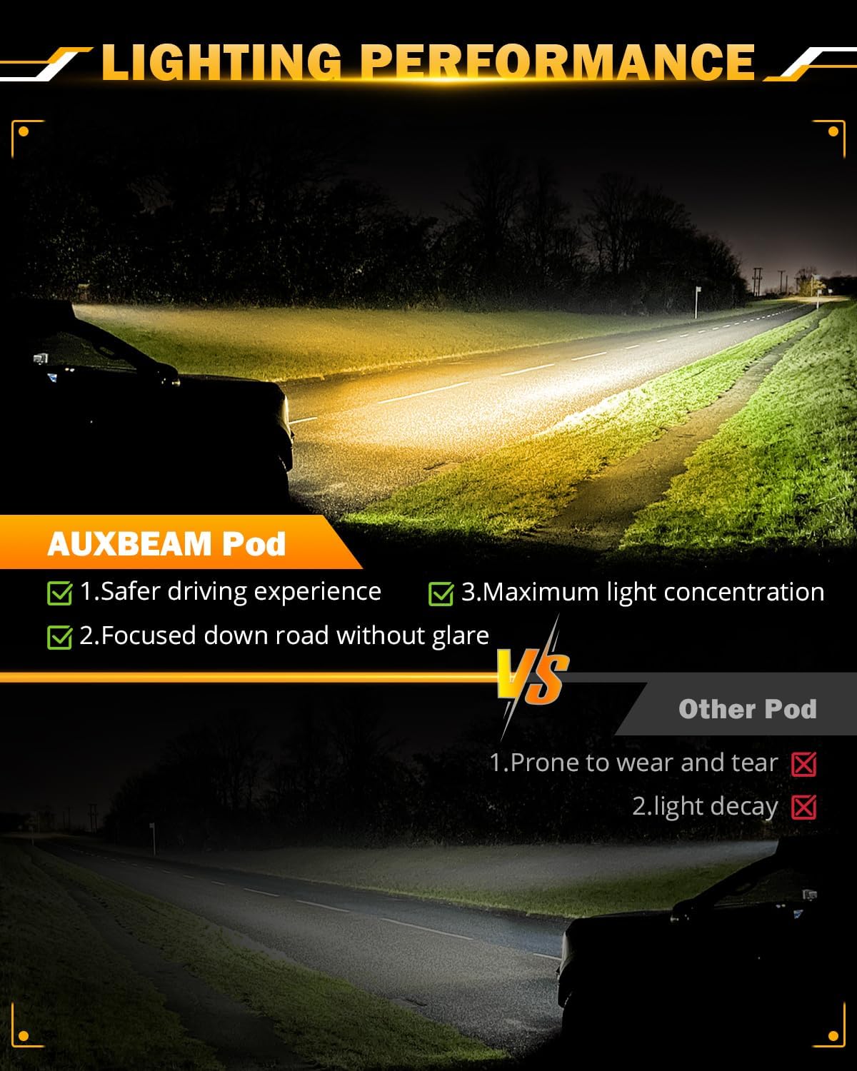 Auxbeam 12 Inch LED Light Bar, 6 Modes Strobe Amber Pod Lights Yellow Fog Light Dual Color Spot Flood Offroad Driving Lights, Memory Function LED Work Lights for Truck Car ATV
