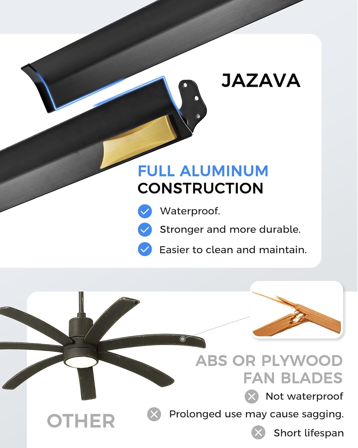 Industrial Ceiling Fan With Light,72 Inch Black & Gold Ceiling Fan With 8 Aluminium Metal Blades,Works with Voice Control,Ideal for Garage and Outdoor Spaces,CF04BGB-72