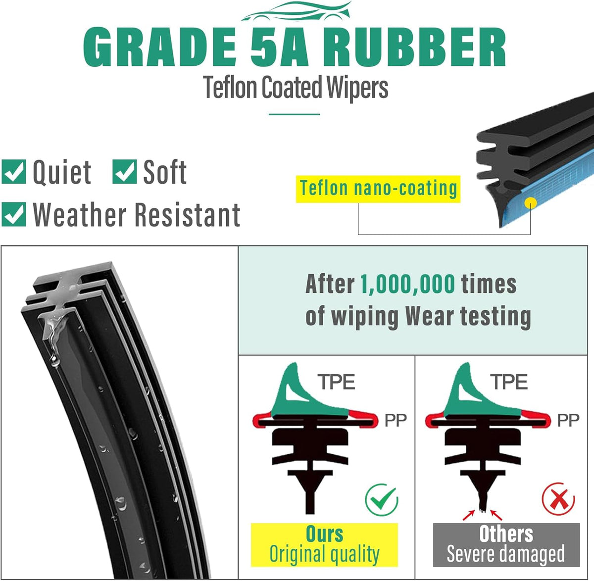 26" 15" 12" Windshield Wiper Blades Replacement for Ford Fiesta 2009-2018 Premium All Weather Front Rear Wipers Set - OEM Quality (Pack of 3)