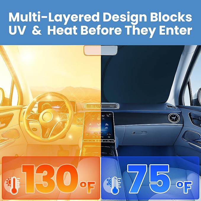 Windshield Sunshade for Ford Econoline E-Series Van & Motorhome E-150 E-250 E-350 E-450 1992-2026 – Upgraded Double-Layer Design, Mirror Cut-Out, Blocks 99% UV Rays, Ford E-Series Windshield Sun Shade