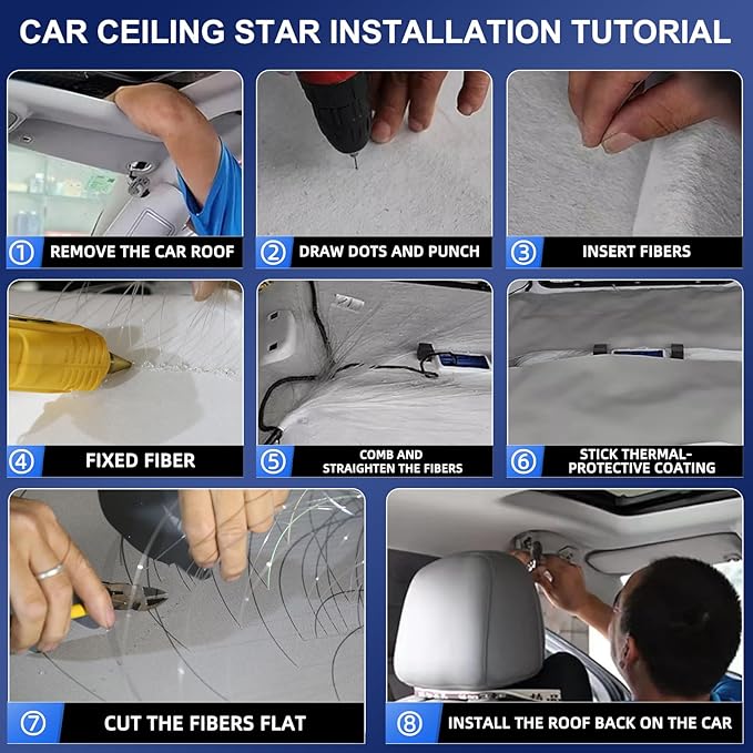 4 Colors 32W Twinkle Car Starlight Headliner Kit 600pcs*0.03in*13.1ft with APP&RF Remote, RGBW Fiber Optic Strands Star Roof Lights,4 Port Engine Sound Activated Ceiling Star Lights for Home/Car Decor